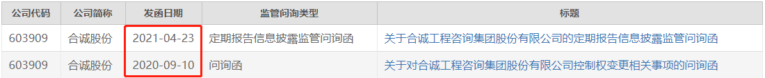 合诚股份问询.png
