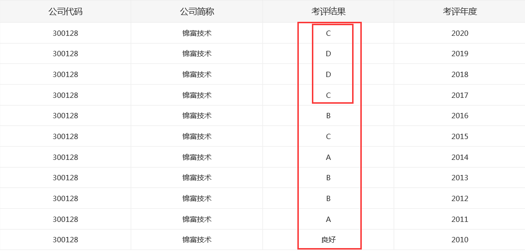 QQ截图20210812091844.png
