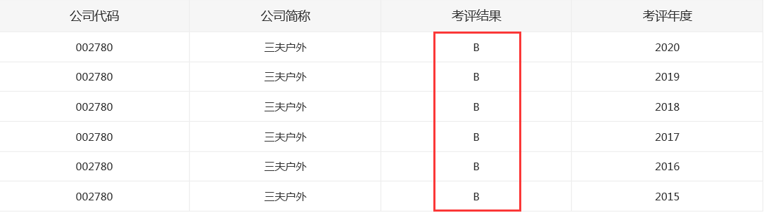 QQ截图2021081411215920210814123608.png