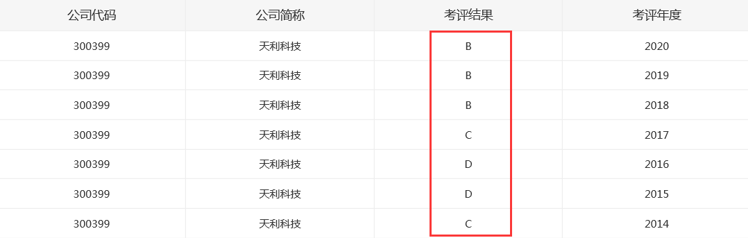 QQ截图20210816165822.png