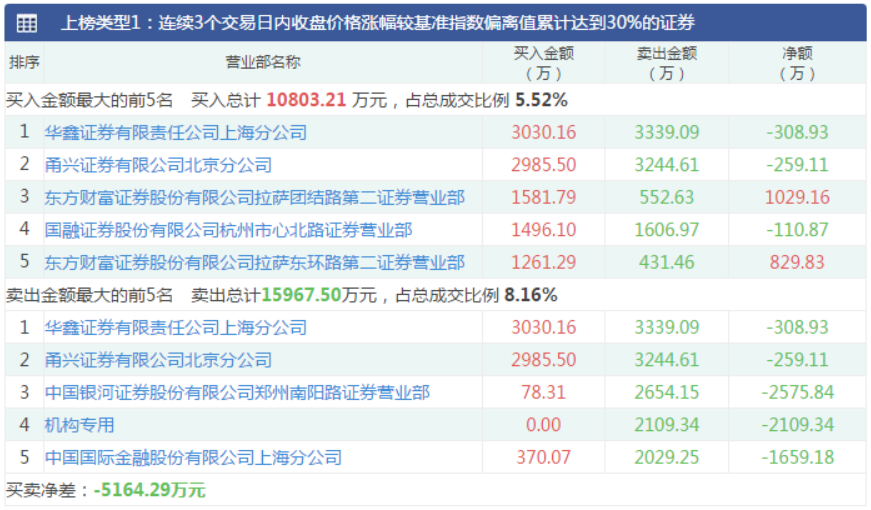 QQ截图20210817171953.png