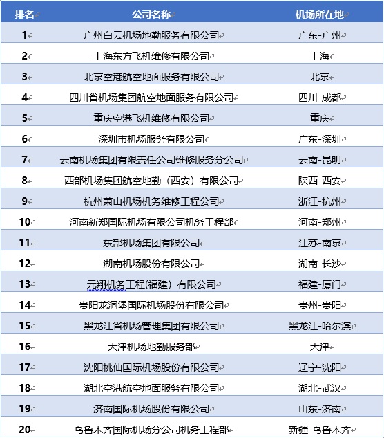 榜单.jpg