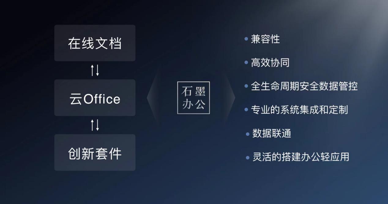 images/2021/12/22/161626507.jpg 图片2.jpg