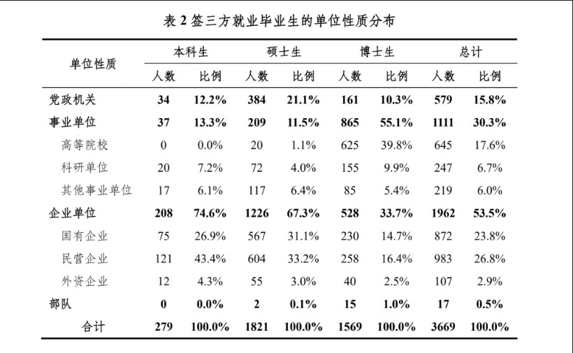 images/2022/03/07/150500521.jpg 微信图片_20220307150641.jpg