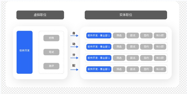images/2022/03/07/150848741.jpg 微信图片_20220307150711.jpg