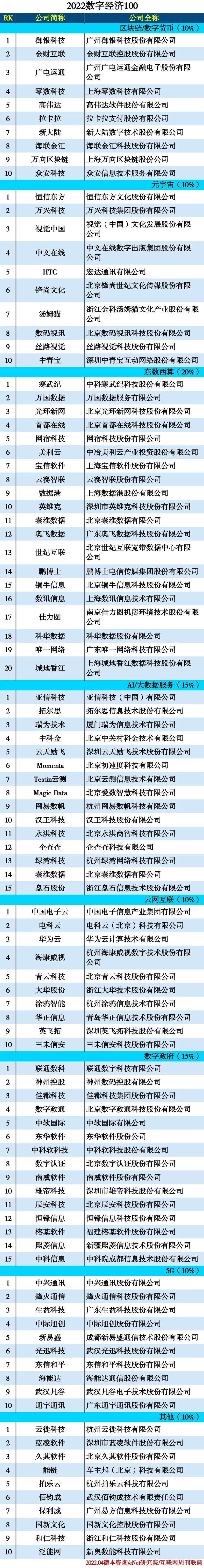 数字经济.jpg