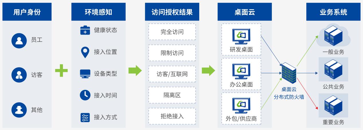 images/2022/06/15/164713596.jpg 图片6.jpg