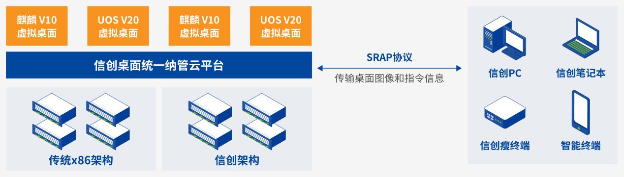 images/2022/06/15/164729880.jpg 图片7.jpg