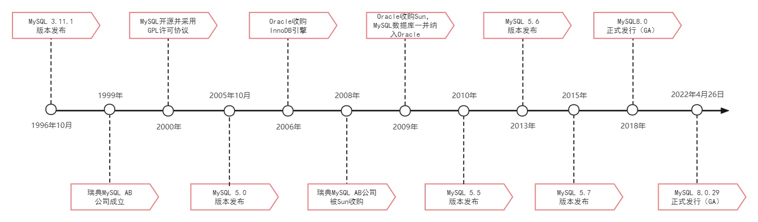 images/2022/06/17/170917543.jpg 图片6.jpg