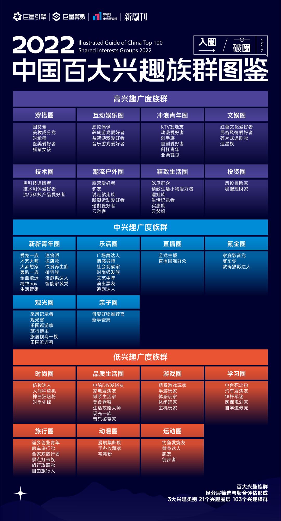 images/2022/06/27/122014194.jpg 图片3.jpg