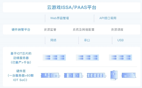 images/2022/07/06/171544204.jpg 图片2.jpg