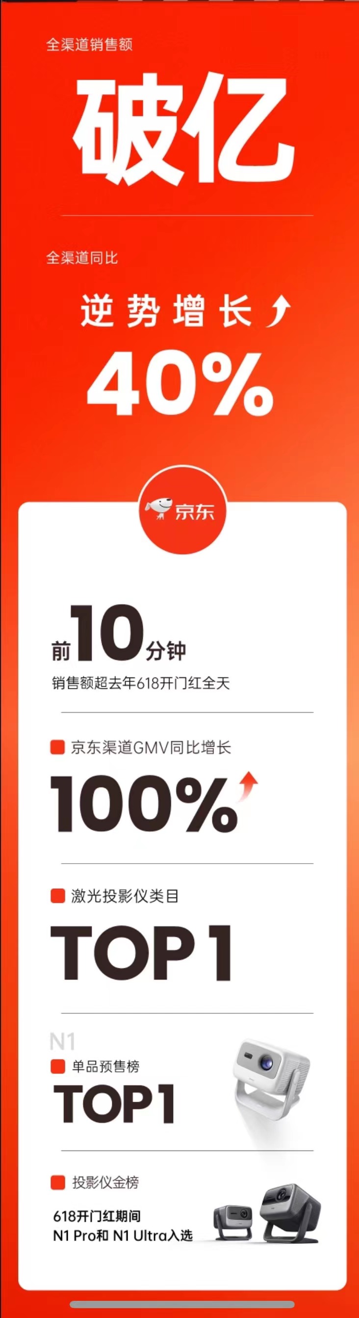 mmexport1685767464372.jpg