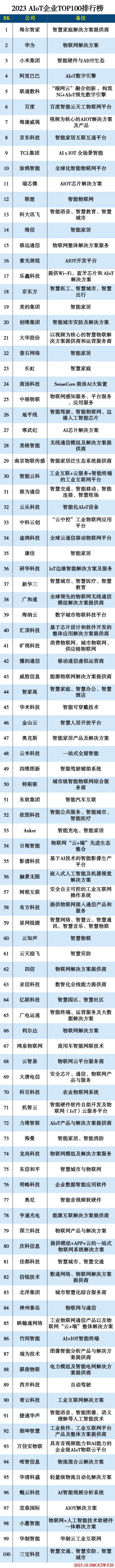 淘宝机构排行_凤凰资讯_资讯_凤凰网