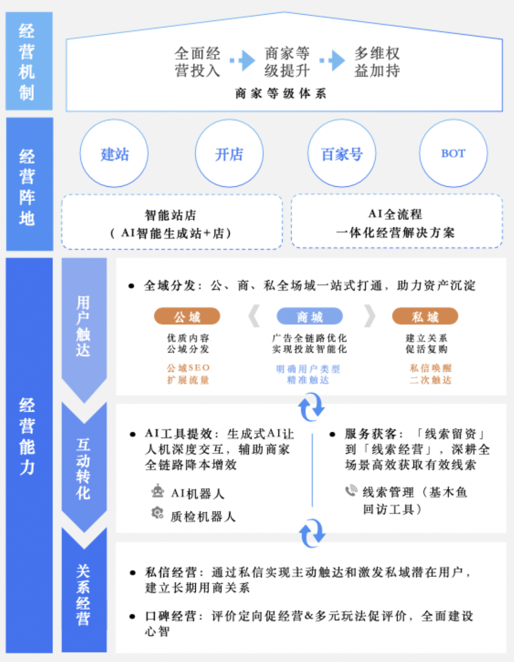 E4A6206A-7DCC-4FB0-8C3C-53B1D617B064.jpeg