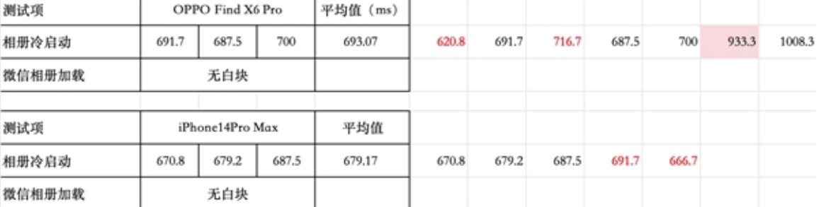7304F9C0-3D22-4089-9B90-004CBEE23EC4.jpeg