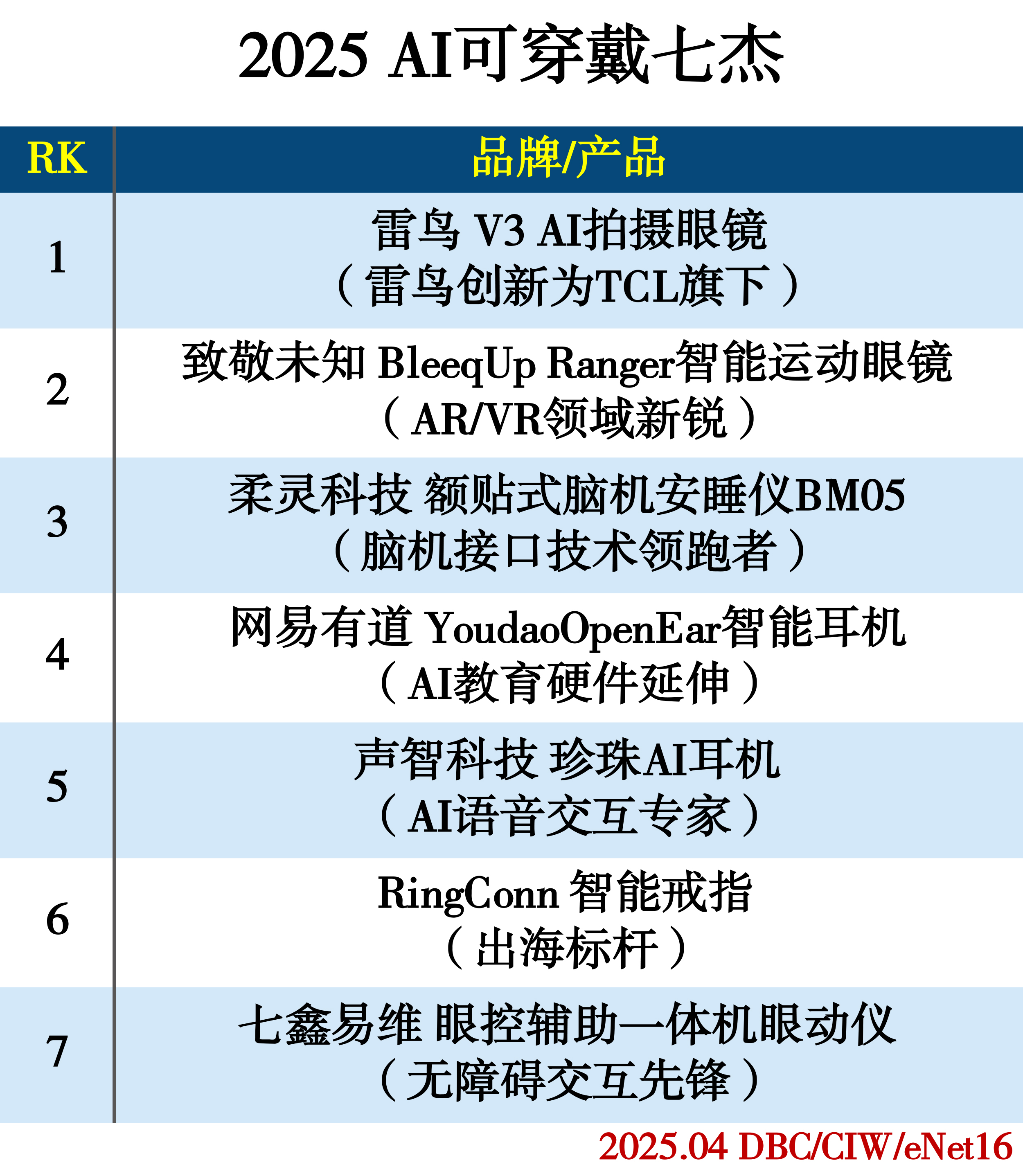 可穿戴设备.jpg