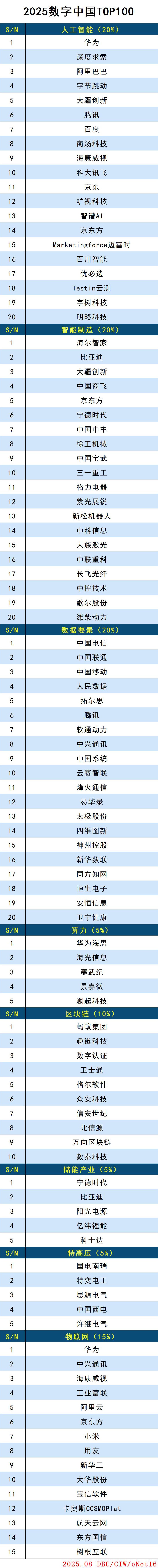 数字中国(1).jpg