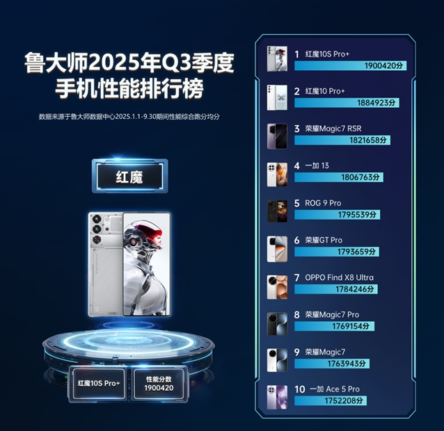 images/2025/10/10/140151660.png 1.png