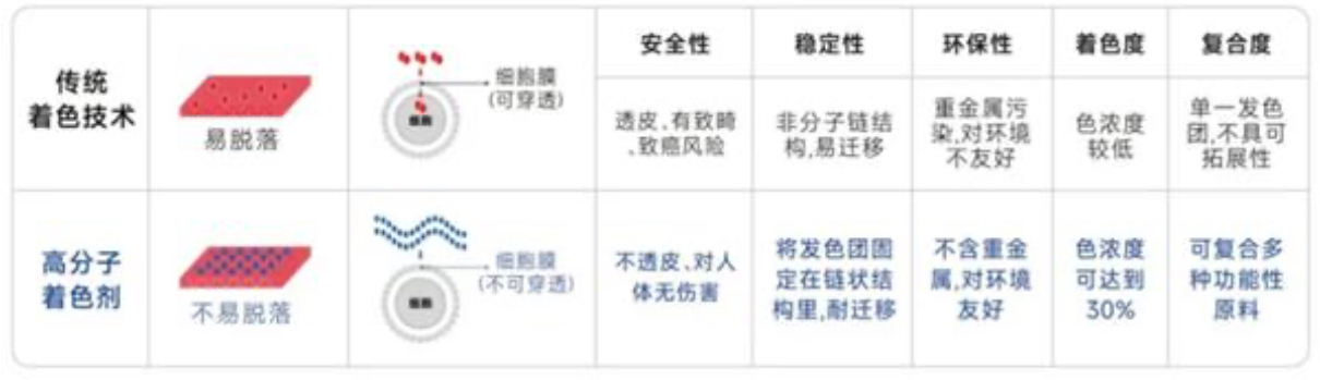 images/2025/11/07/173025867.jpeg IMG_8049.jpeg