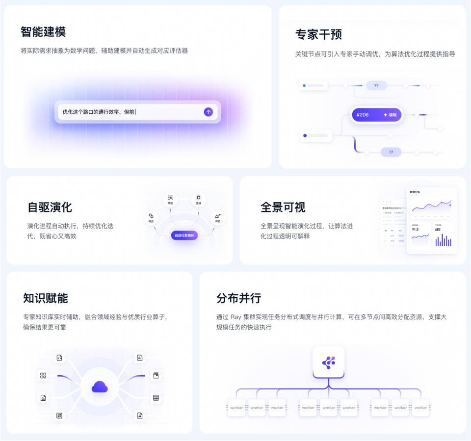 images/2025/11/13/151836846.png 图片2.png