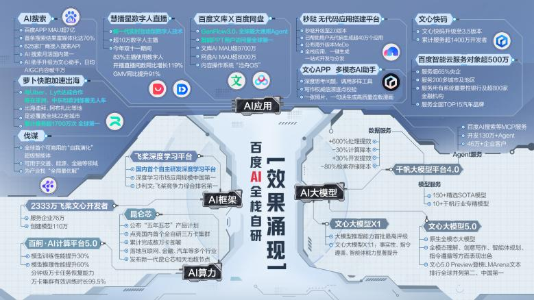 images/2025/11/13/152621230.png 图片6.png