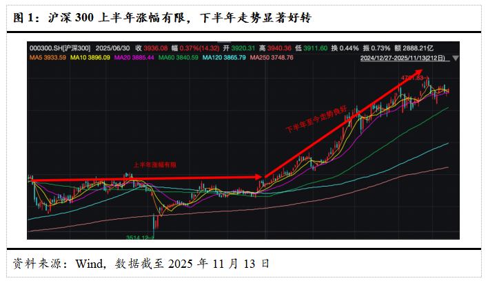 images/2025/11/17/160135326.png IMG_8384.png