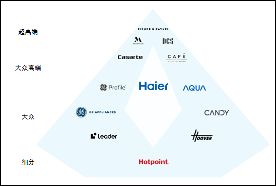 images/2025/11/29/192352888.png IMG_8802.png