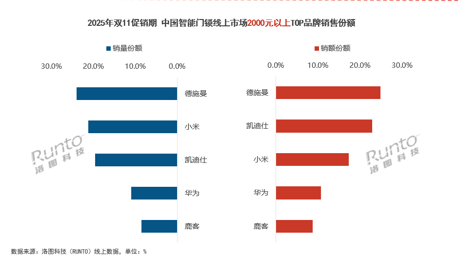 images/2025/12/05/090539456.png IMG_8925.png