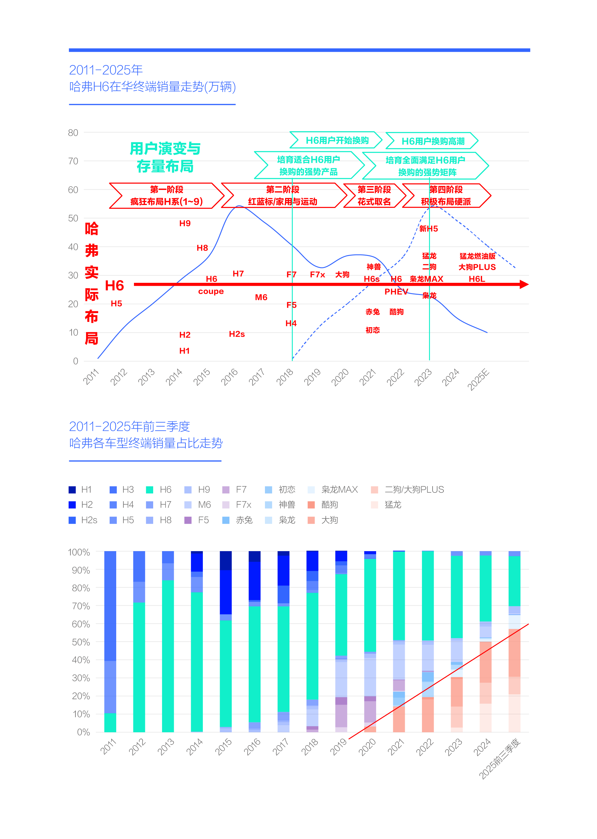 images/2025/12/25/105636519.png 1.png