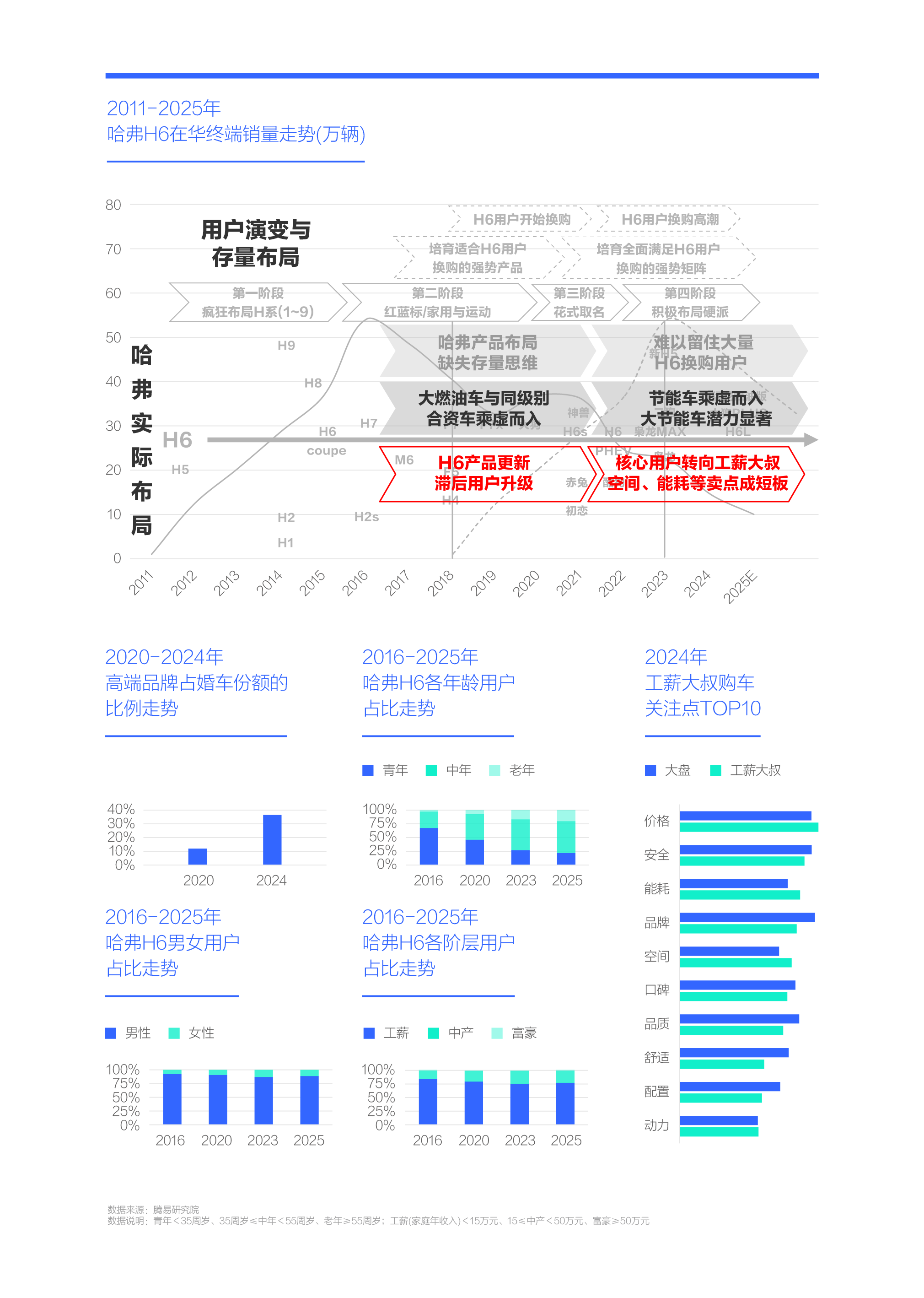 images/2025/12/25/105724823.png 1.png