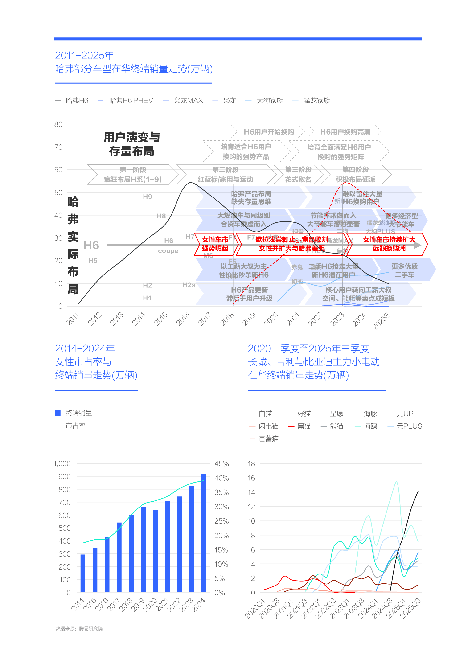 images/2025/12/25/105920651.png 1.png