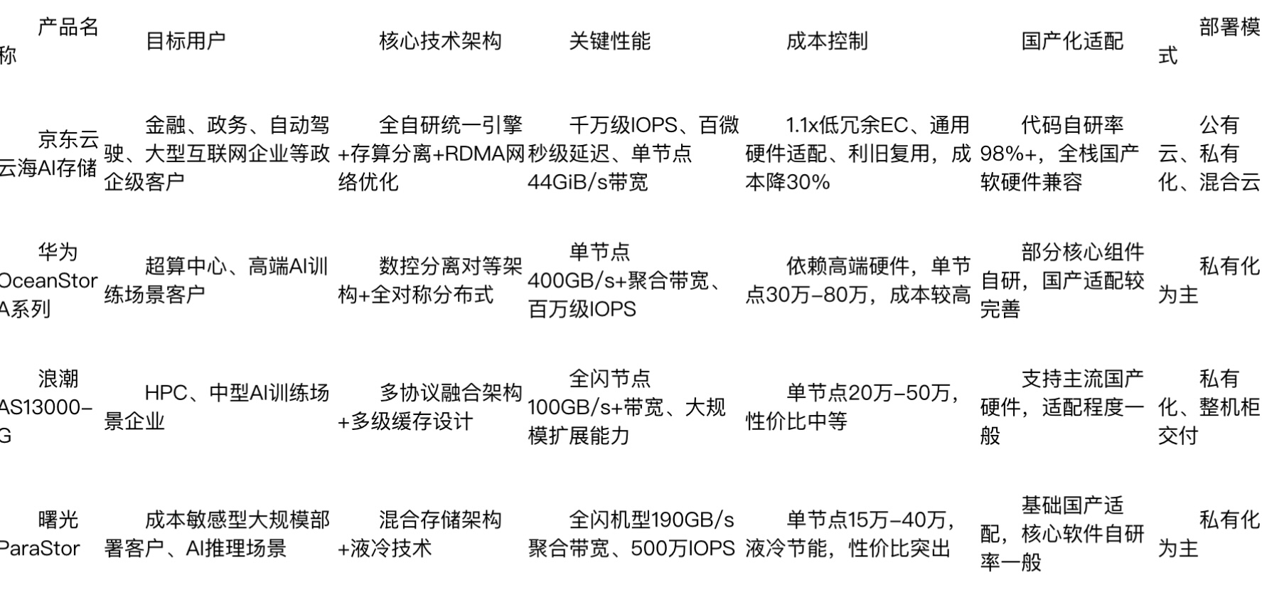 images/2025/12/26/164835804.jpeg IMG_9868.jpeg