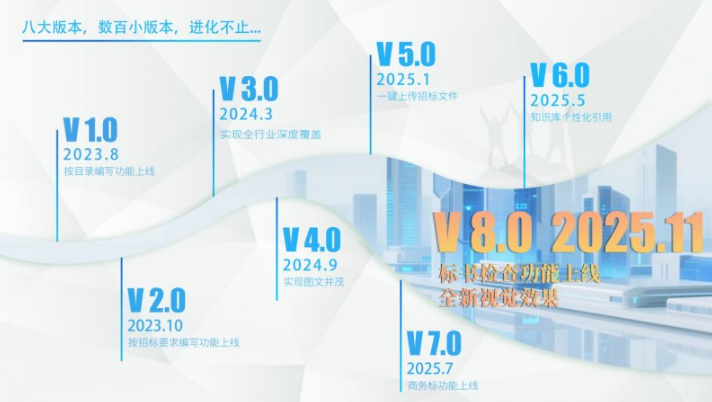 images/2025/12/29/135818749.png 1.png