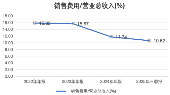 images/2025/12/30/133606210.png IMG_9978.png