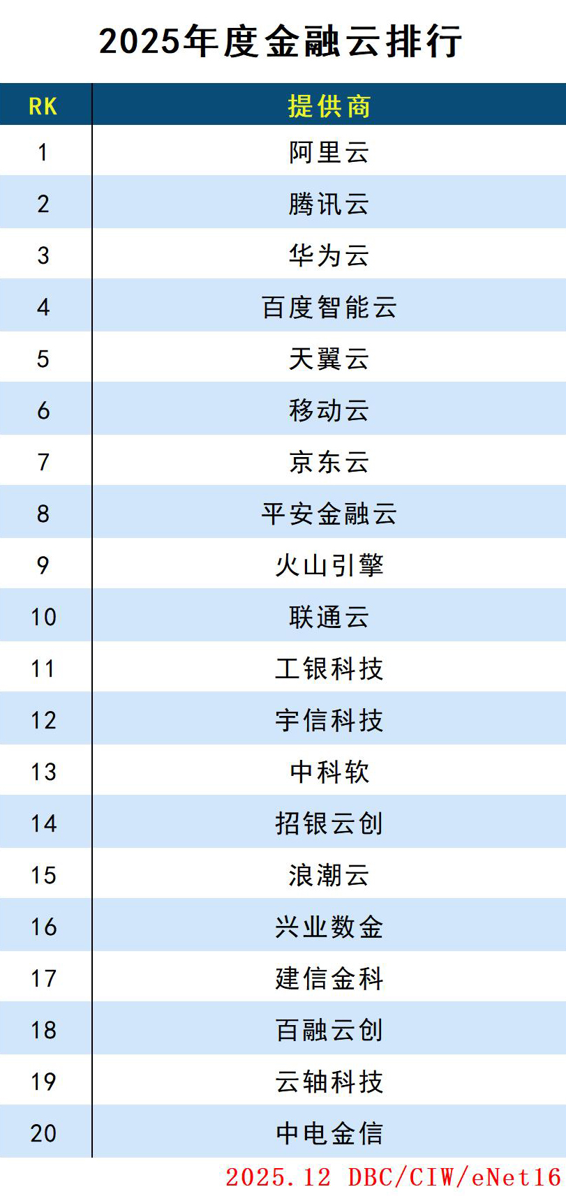 images/2025/12/31/154021391.jpg 金融云.jpg