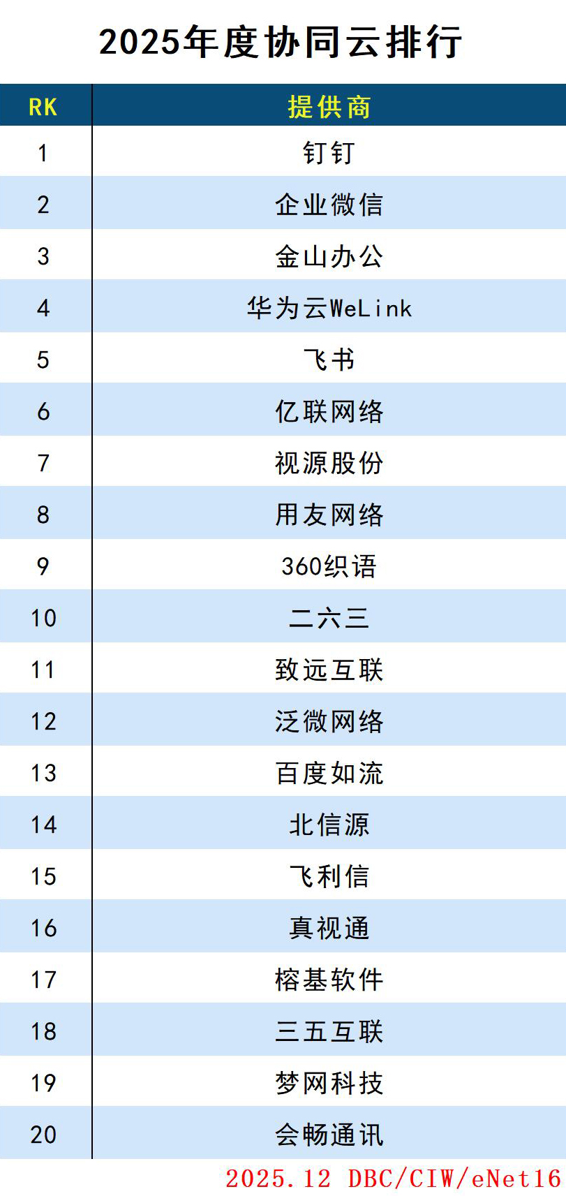 images/2025/12/31/154040132.jpg 协同云.jpg