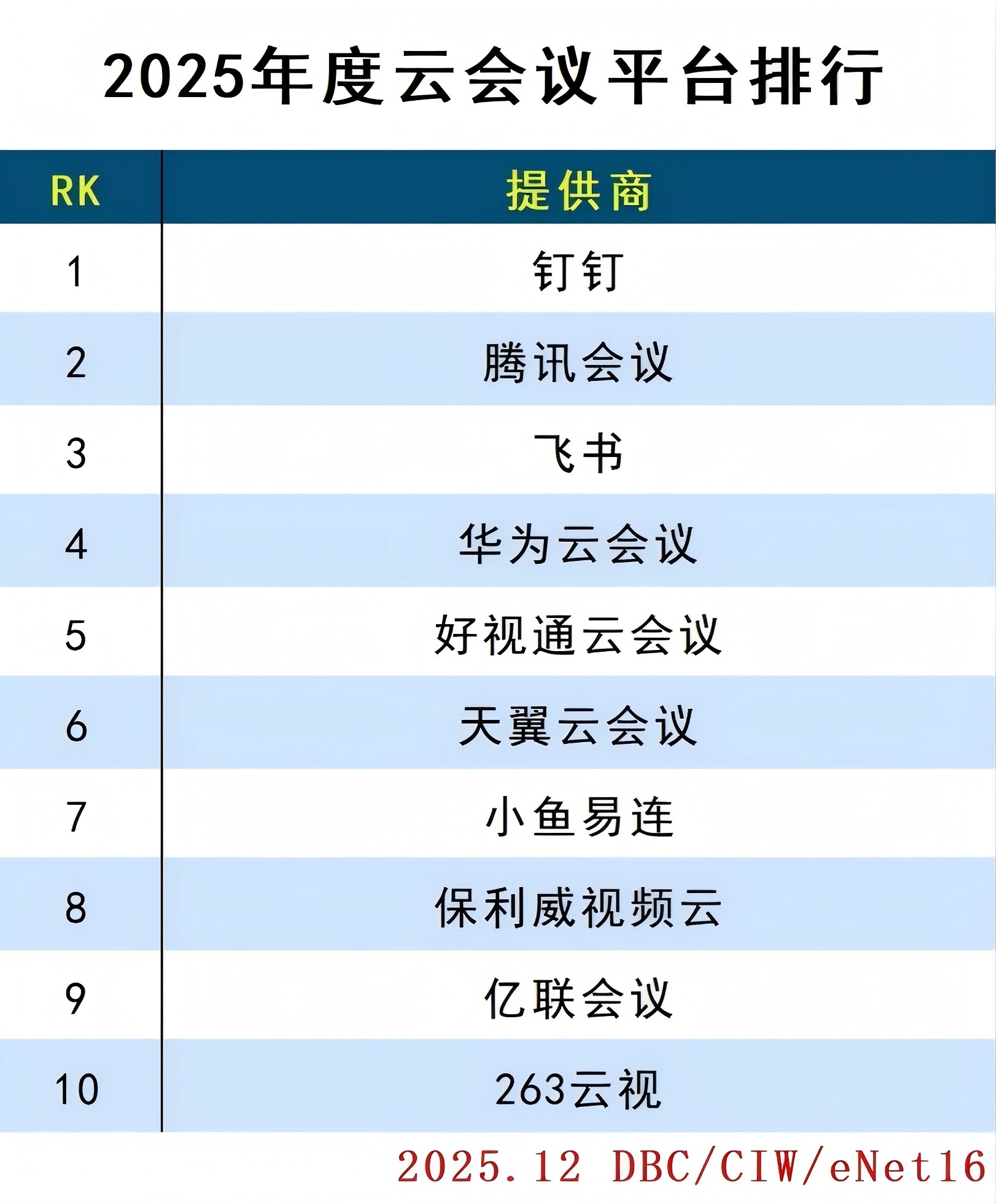 images/2025/12/31/154101244.jpg 云会议.jpg