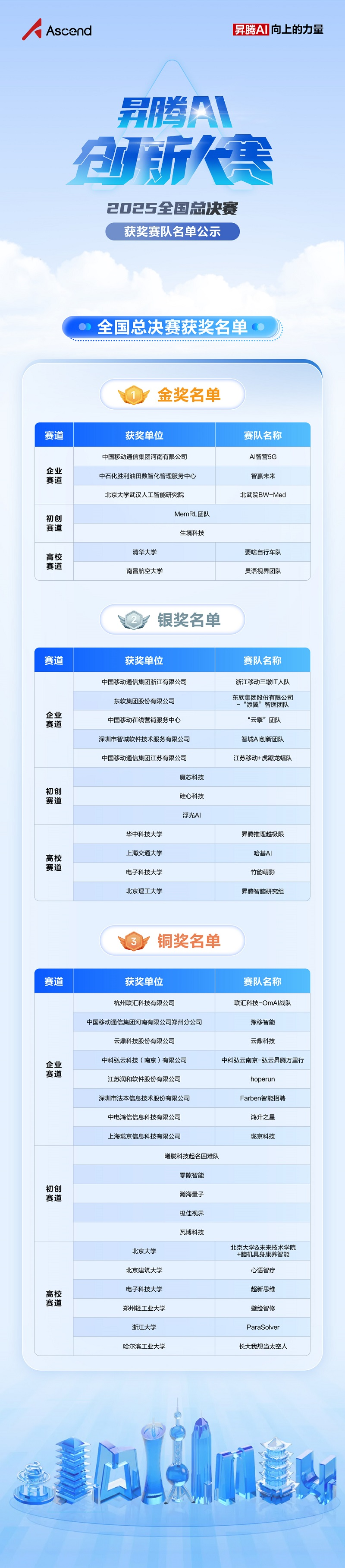 images/2026/01/04/120545335.png IMG_0169.png