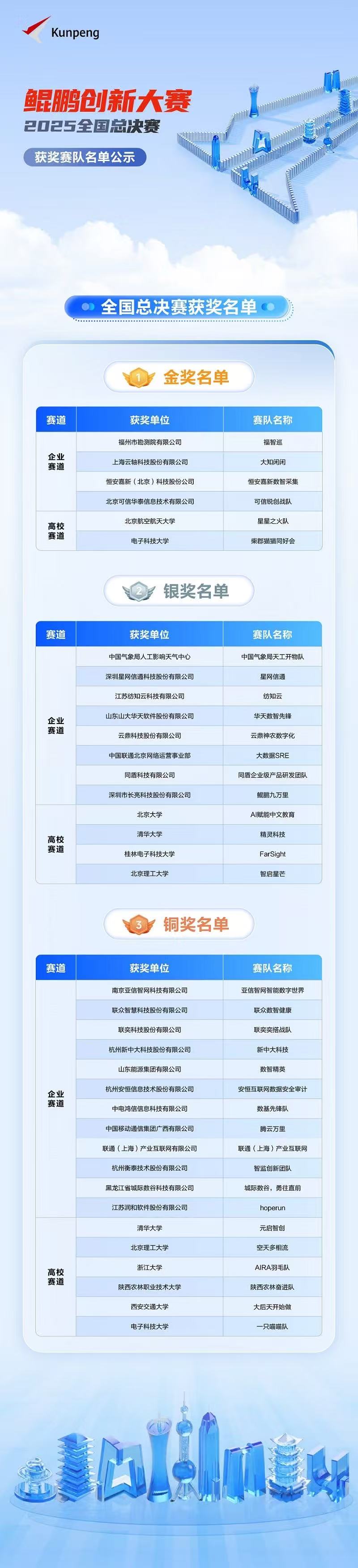 images/2026/01/04/120743527.jpeg 32e4a9613d30e7ba228f7bcc635b9afa.jpeg