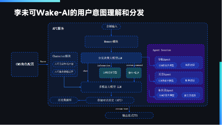 images/2026/01/19/094911290.png IMG_0510.png