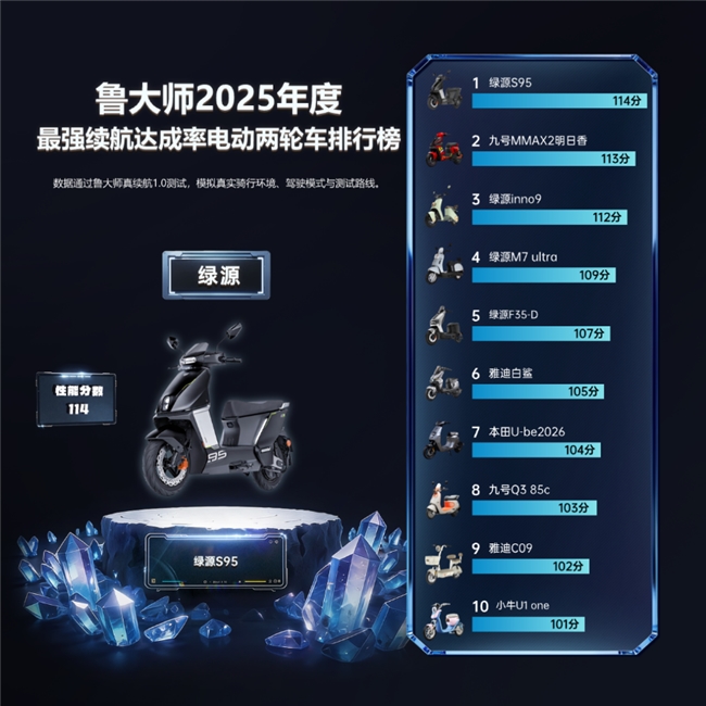 images/2026/01/26/095902917.jpeg IMG_0698.jpeg