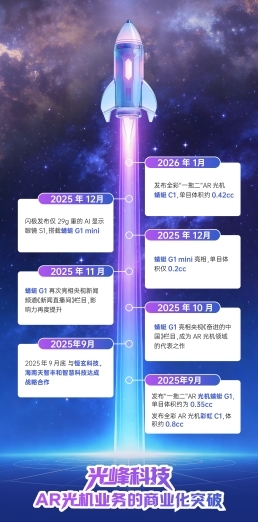 images/2026/01/29/145700344.jpeg IMG_0806.jpeg