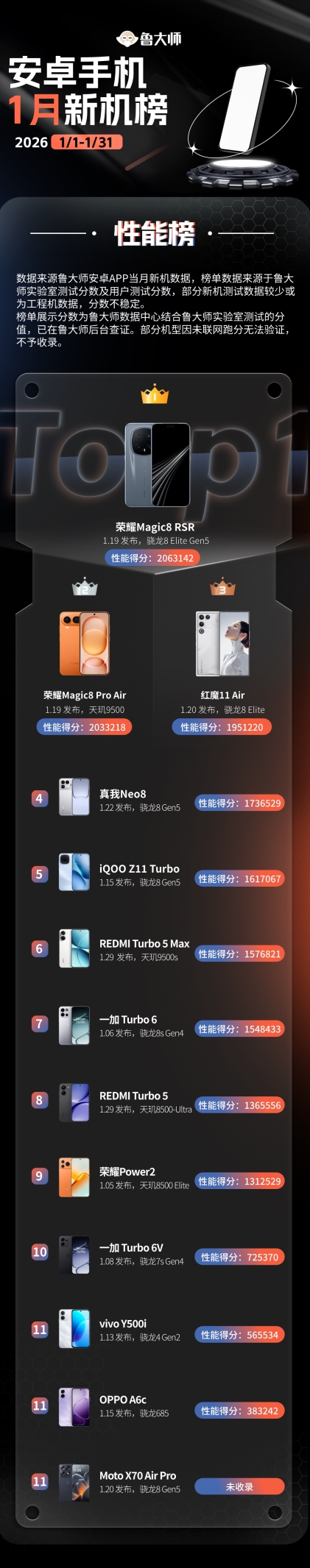 images/2026/02/06/135937635.jpeg IMG_1141.jpeg