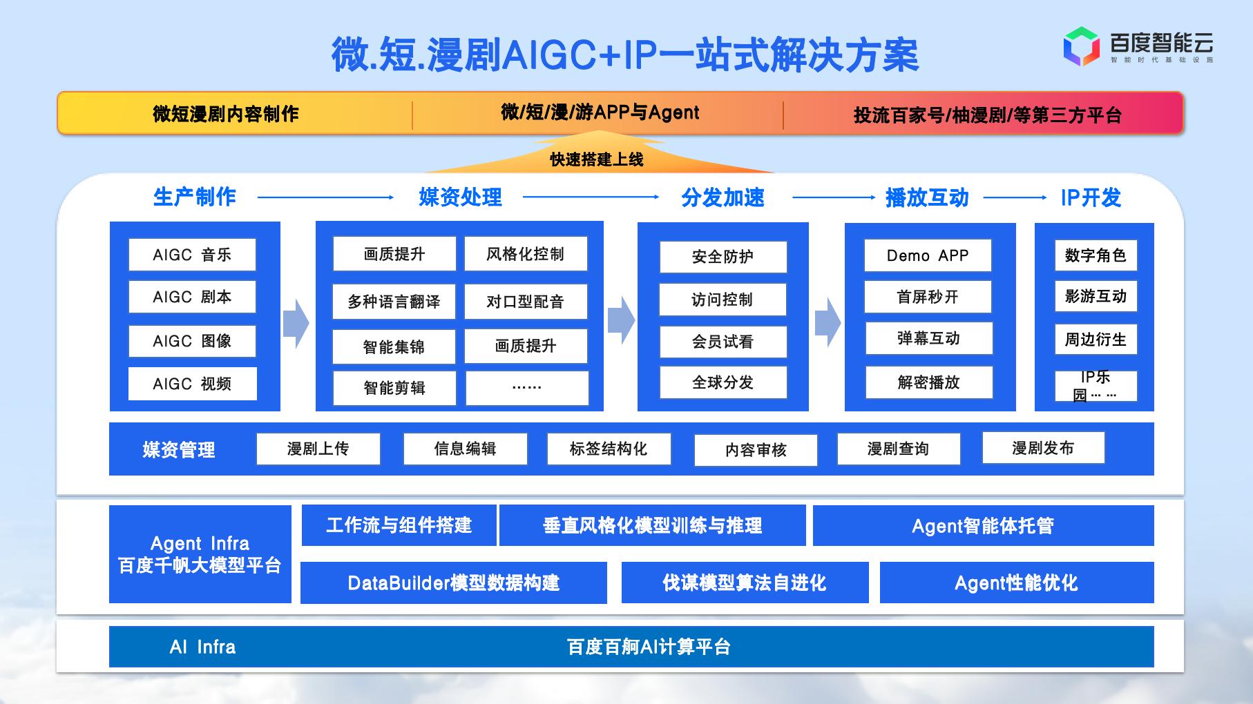 images/2026/03/27/155705265.jpeg IMG_3257.jpeg