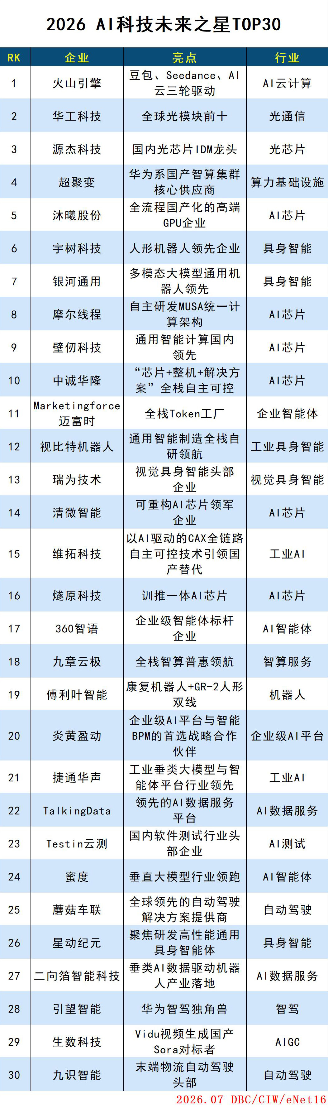 AI未来之星.jpg