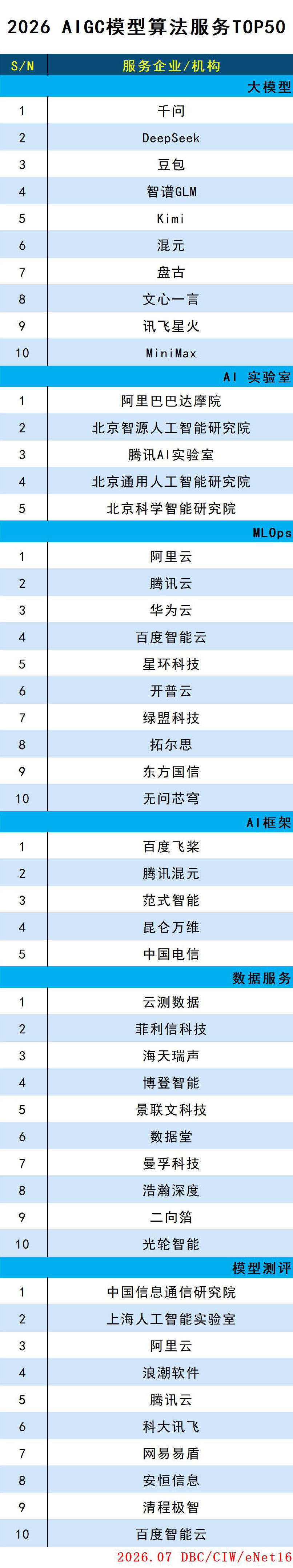 AIGC模型算法.jpg