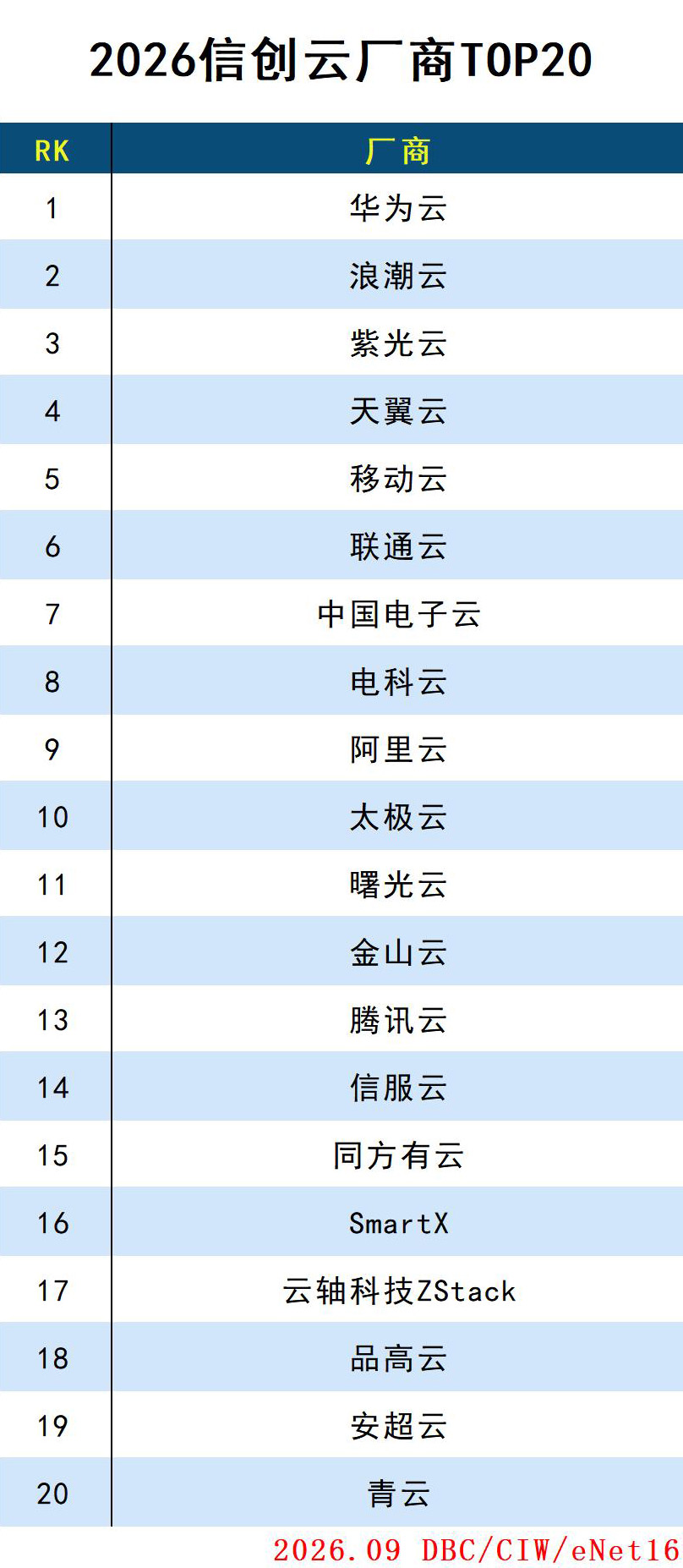 images/2026/10/10/143621369.jpg 云.jpg