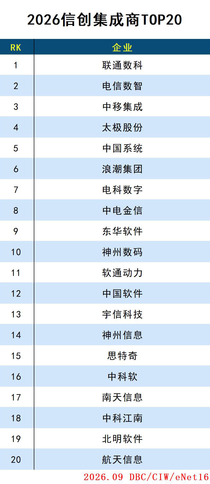 images/2026/10/10/143759288.jpg 集成商.jpg