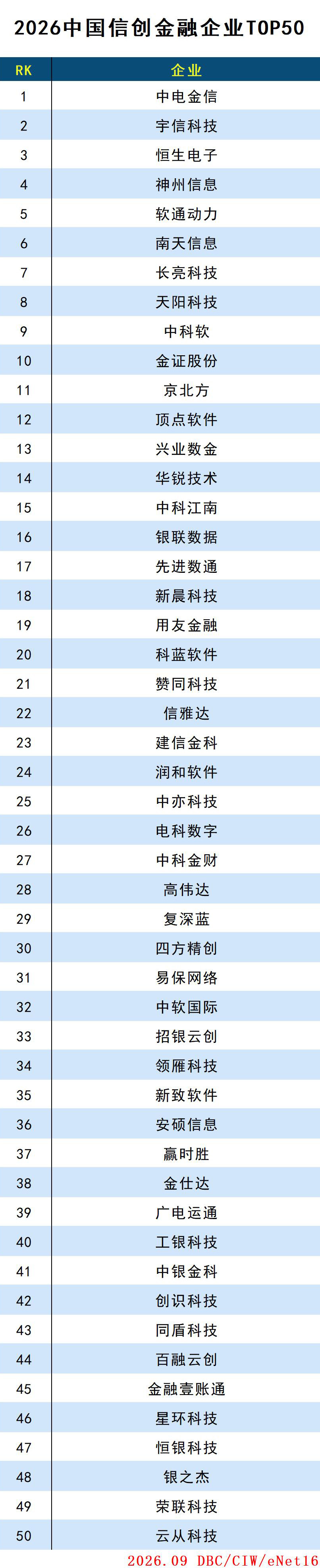 images/2026/10/10/145046541.jpg 金融.jpg