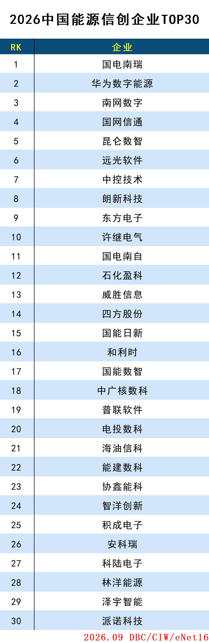 images/2026/10/10/145228407.jpg 能源.jpg